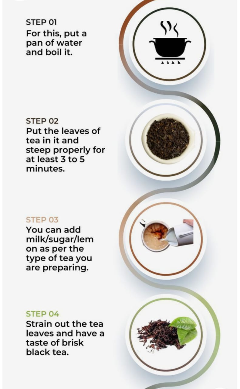 Tea Preparation